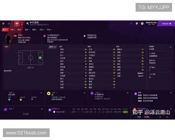 FM游戏中英超球员数据及其与现实的对比