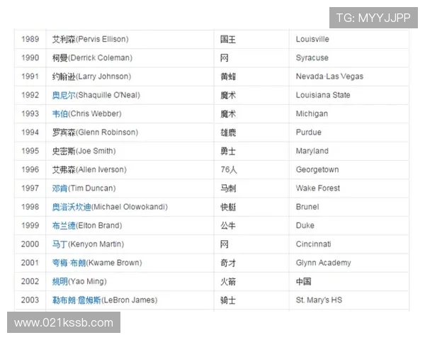 德甲蓝白配色球队最新比赛比分及历史数据盘点