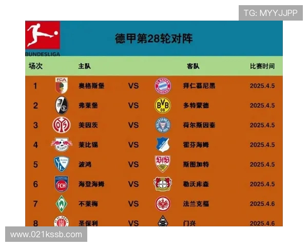 意甲球队和德甲球队欧战：比较意甲与德甲球队在欧战中的表现