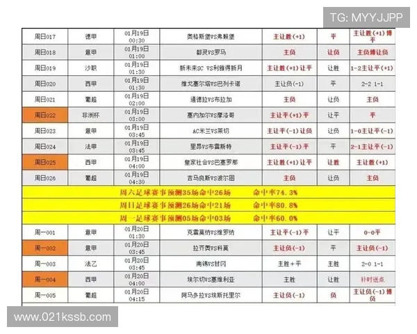 法甲最新热点比赛预告及关注焦点整理
