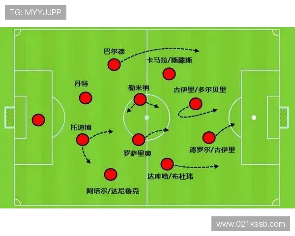 法甲顶级前锋赛季数据大比拼与进攻效率排名
