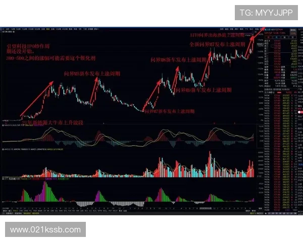 CCTV5世界杯转播费背后的资本博弈与商业逻辑揭秘全景深度解析