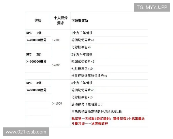 QQ世界杯竞彩全攻略投注技巧与赛事分析指南深度解读与实战经验分享